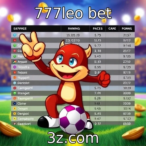 Análise das preferências dos jogadores em plataformas : 777leo bet